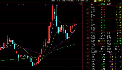 影視業大事件!《八佰》檔期定了,十位影帝影后
