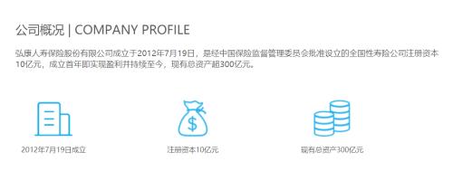 分紅險遇嚴監管，弘康人壽上半年保費收入同比驟降近7成