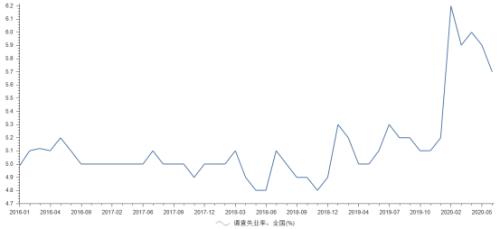 “基建狂魔”帶著他的高鐵又來了！
