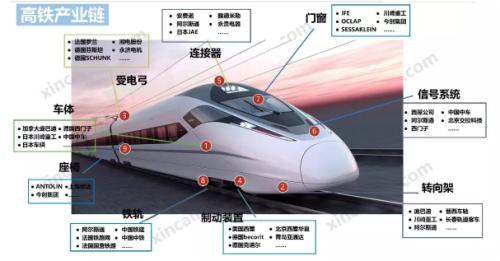 “基建狂魔”帶著他的高鐵又來了！
