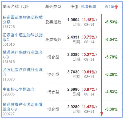 俄羅斯量產(chǎn)新冠疫苗來了，吃藥行情為啥萎了？