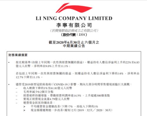 李寧、安踏創新高,服裝業終于笑了!