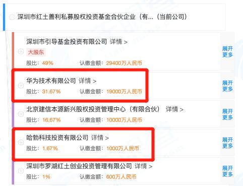 關鍵時期，華為又有大動作！更有政府引導基金，一起出手