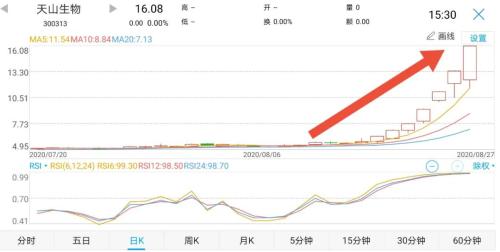 牛肉漲價了!吃貨們表示沒感覺,史上最貴的牛卻在A股漲得歡