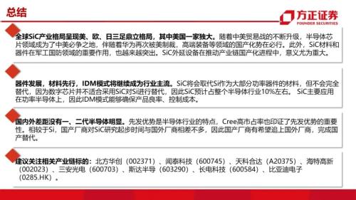 第三代半導體:研究框架