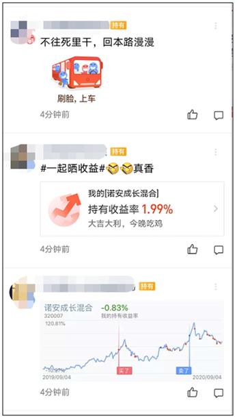 炸鍋了!幾乎全倉半導體!百億基金太激進?芯片博士基金經理罕見遭同行質疑,四大焦點引激烈交鋒!