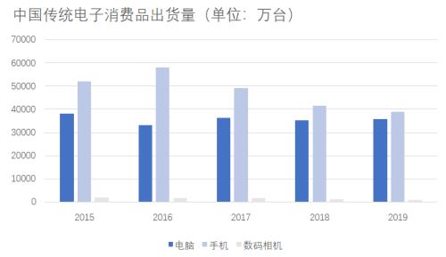 固態電池：解決「里程焦慮」的未來答案？