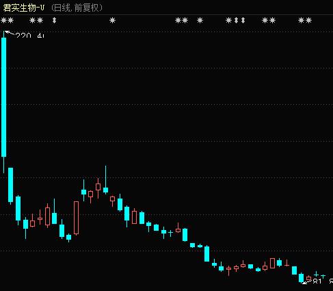 重大進展!新冠疫苗最快11月接種,這類疫苗被曝緊缺!概念龍頭砸出“深坑”,北上資金潛伏它們