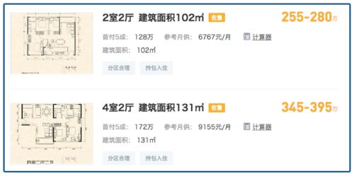 地產(chǎn)商最黑套路！坑你傾家蕩產(chǎn)，這么玩的越來越多了.....
