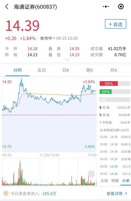 券業航母海上來?海通+國君+東方的猜想