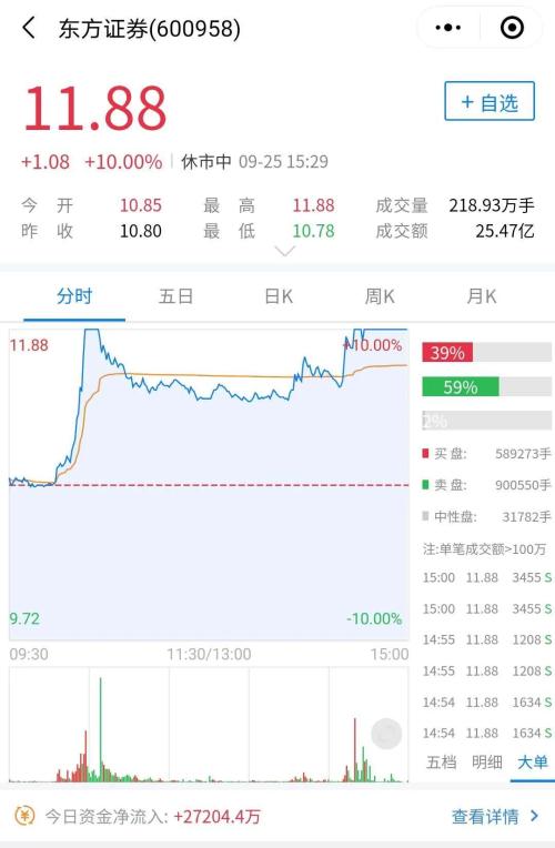 券業航母海上來?海通+國君+東方的猜想