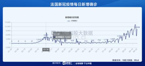 中或超美：慘淡的電影票房與流媒體的黃金時(shí)代