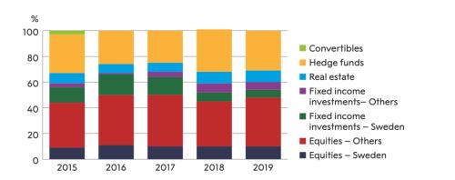 “不差錢”的諾貝爾經濟學獎得主:為政府設計競拍,也為谷歌等提供咨詢 | 棱鏡