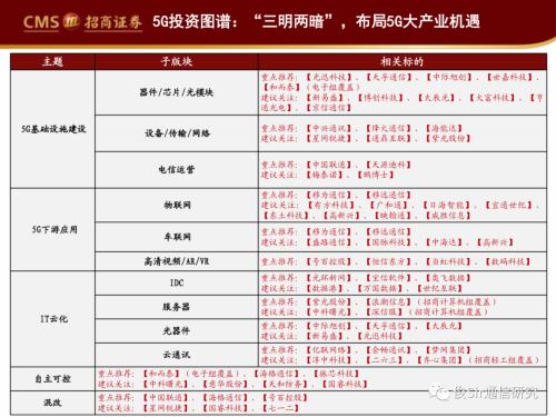 超重磅!中央政治局釋放最新信號:集體學習量子科技,習近平:保證資金投入!概念股要起飛了?
