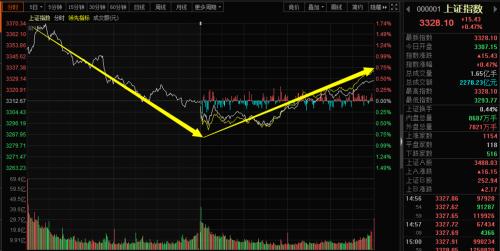 錯過了比亞迪,還有這個!