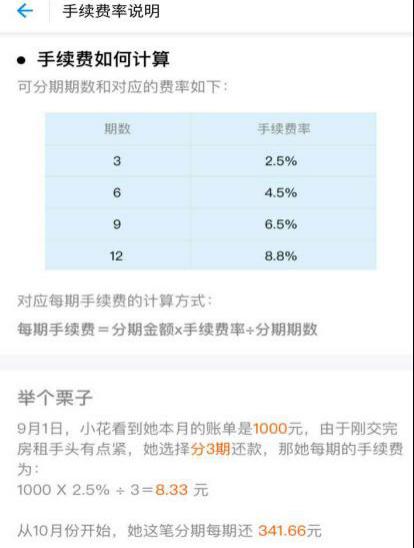 重慶：網貸之都 | 米筐原創