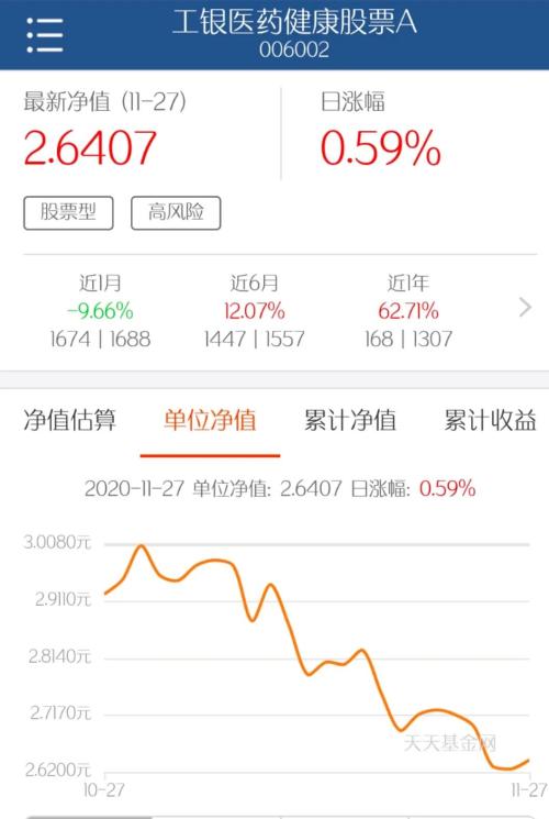 又見帶量采購！五省區市首次集采，藥價最高降83.54%！高毛利