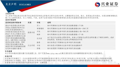 【興證策略|風格與股指】大宗商品連漲7周，工業金屬鏈條領漲市場——興證策略風格與估值系列147