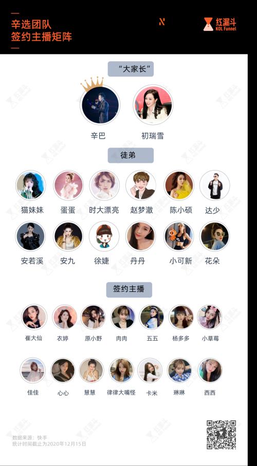 辛巴和他的跟隨者：看似風(fēng)光家族，無(wú)非名利江湖 || 深長(zhǎng)