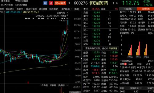 平均降價超50%,減負280億!明年醫保藥品迎巨變,一批上市公司機會來了?