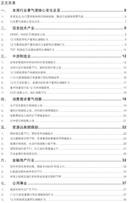 【招商策略】行業(yè)景氣觀察0120——集成電路產(chǎn)量同比增幅擴大,第二產(chǎn)業(yè)用電量顯著上行
