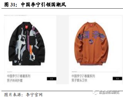 國君策略 | 勢不可擋的新消費浪潮