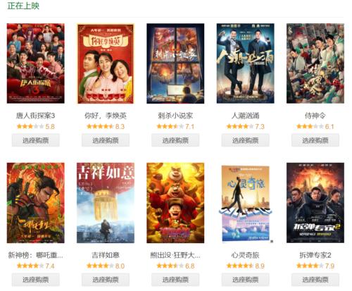 3天狂卷45億，史上最強春節檔！《你好，李煥英》逆襲，一批上市公司有望受益