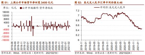 【招商策略】行業景氣觀察0224——北美半導體出貨額同比增幅擴大,金屬及化工品價格上漲