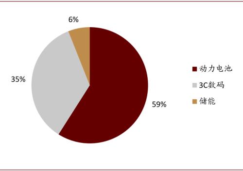 中金：復(fù)盤(pán)2016-2017年CCL漲價(jià)周期，新一輪景氣或?qū)㈤_(kāi)啟