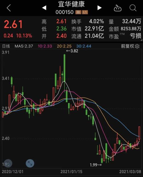 國家戰(zhàn)略，10萬億級大市場！這個(gè)概念利好來了（名單）