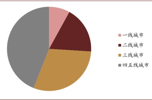 中金：“燃”廢為寶，揚帆遠航——中國基礎設施REITs之垃圾焚燒篇