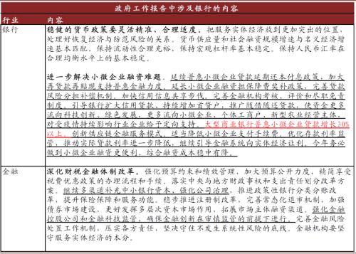 中金:三論A/H銀行股票的幾個核心問題