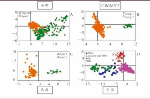 中金 | 糧食安全：糧安天下，創(chuàng)新護(hù)航長(zhǎng)期發(fā)展