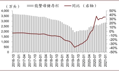 中金 | 糧食安全：糧安天下，創(chuàng)新護(hù)航長(zhǎng)期發(fā)展
