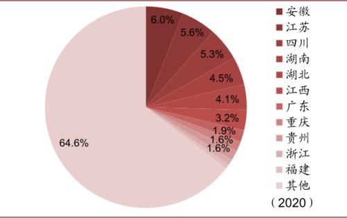 中金 | 糧食安全：糧安天下，創(chuàng)新護(hù)航長(zhǎng)期發(fā)展
