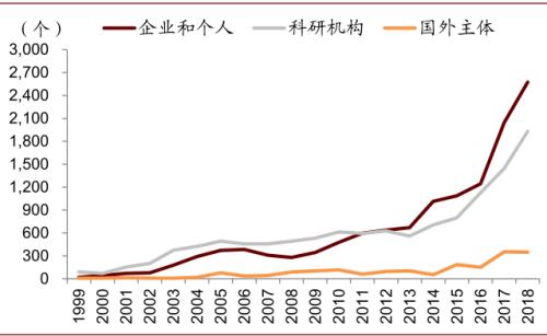 中金 | 糧食安全：糧安天下，創(chuàng)新護(hù)航長(zhǎng)期發(fā)展