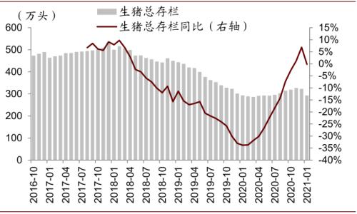 中金 | 糧食安全：糧安天下，創(chuàng)新護(hù)航長(zhǎng)期發(fā)展
