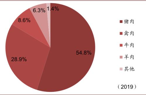 中金 | 糧食安全：糧安天下，創(chuàng)新護(hù)航長(zhǎng)期發(fā)展
