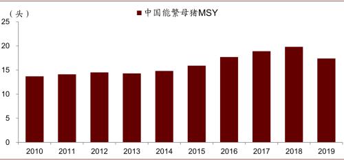中金 | 糧食安全：糧安天下，創(chuàng)新護(hù)航長(zhǎng)期發(fā)展