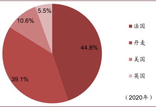中金 | 糧食安全：糧安天下，創(chuàng)新護(hù)航長(zhǎng)期發(fā)展