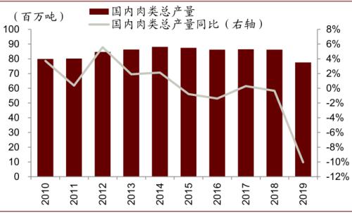 中金 | 糧食安全：糧安天下，創(chuàng)新護(hù)航長(zhǎng)期發(fā)展