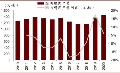 中金 | 糧食安全：糧安天下，創(chuàng)新護(hù)航長(zhǎng)期發(fā)展