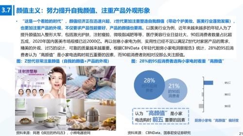 國君消費 | Z世代消費專題：奔涌的后浪，勢不可擋的Z世代消費浪潮