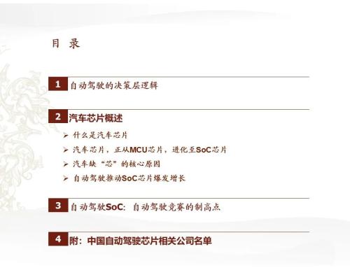 中金 | 汽車芯片:自動駕駛浪潮之巔