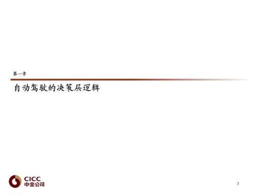 中金 | 汽車芯片:自動駕駛浪潮之巔
