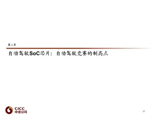 中金 | 汽車芯片:自動駕駛浪潮之巔