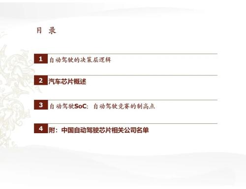 中金 | 汽車芯片:自動駕駛浪潮之巔