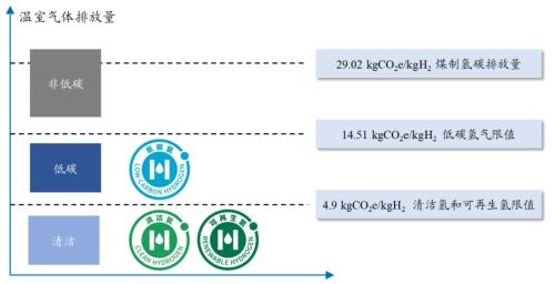 開源“碳中和”機械篇:機械制造業投資機會丨開源證券機械