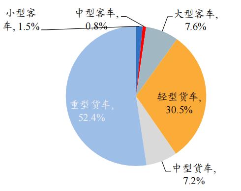 開源“碳中和”機械篇:機械制造業投資機會丨開源證券機械