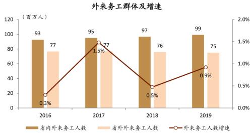 中金：廣廈千萬，租享其成—中國租賃住房REITs構想